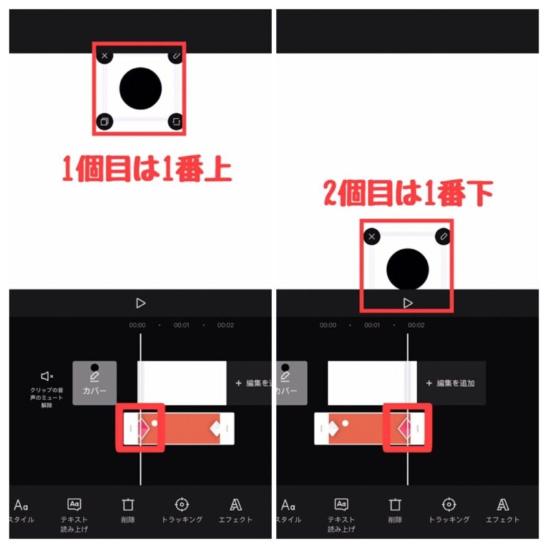 Capcutグラフの見方