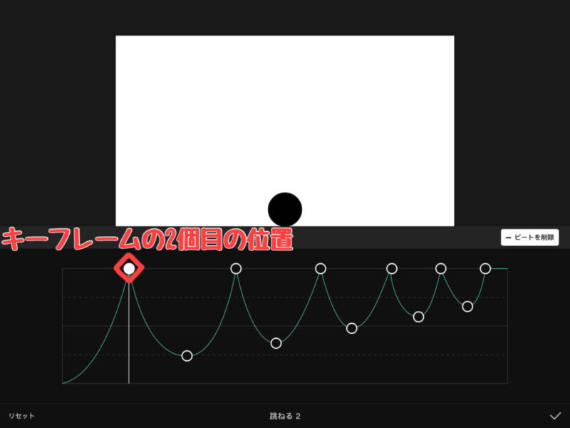 Capcutグラフの見方3