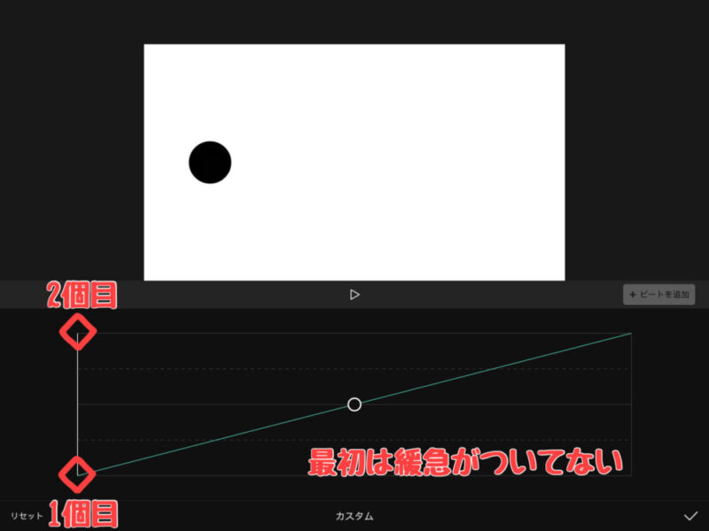 Capcutグラフカスタムの使い方